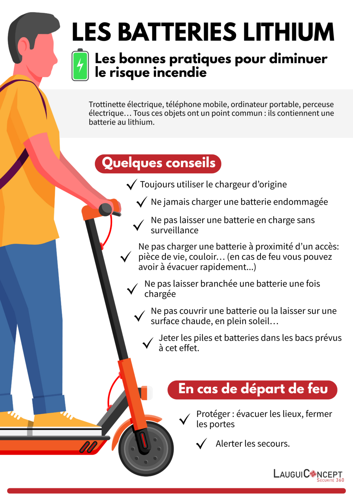 Infographie : les dangers des batteries lithium